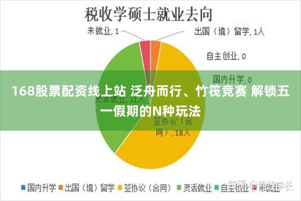 168股票配资线上站 泛舟而行、竹筏竞赛 解锁五一假期的N种玩法
