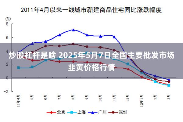 炒股杠杆是啥 2025年5月7日全国主要批发市场韭黄价格行情