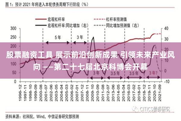 股票融资工具 展示前沿创新成果 引领未来产业风向 ——第二十七届北京科博会开幕