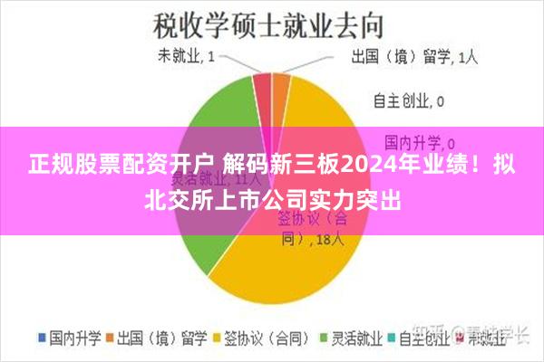 正规股票配资开户 解码新三板2024年业绩！拟北交所上市公司实力突出