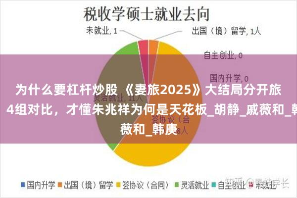 为什么要杠杆炒股 《妻旅2025》大结局分开旅行，4组对比，才懂朱兆祥为何是天花板_胡静_戚薇和_韩庚