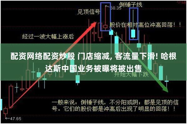 配资网络配资炒股 门店缩减, 客流量下滑! 哈根达斯中国业务被曝将被出售